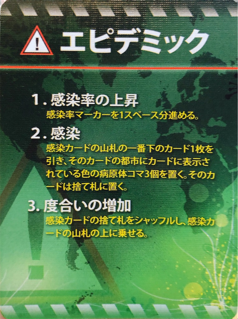 f:id:seitakanoppo:20200324114616j:image f:id:seitakanoppo:20200324114616j:image
