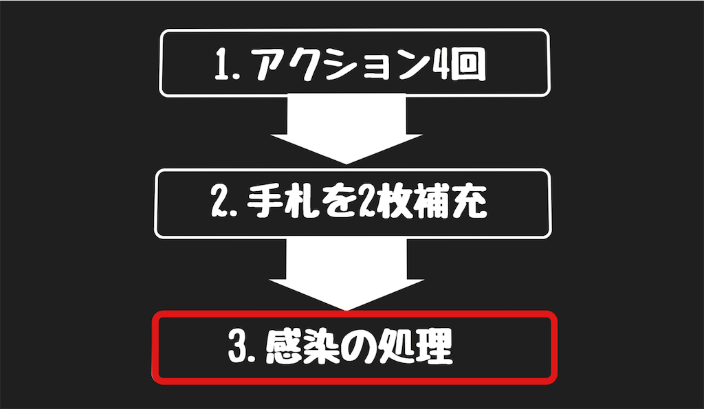f:id:seitakanoppo:20200325204935p:image f:id:seitakanoppo:20200325204935p:image