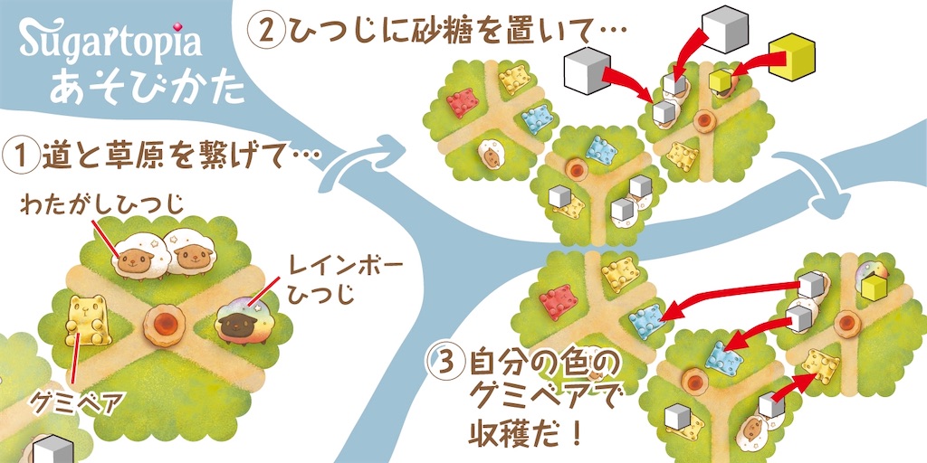 f:id:seitakanoppo:20200411004059j:image f:id:seitakanoppo:20200411004059j:image