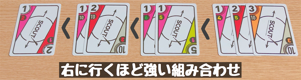f:id:seitakanoppo:20200424110428p:image f:id:seitakanoppo:20200424110428p:image