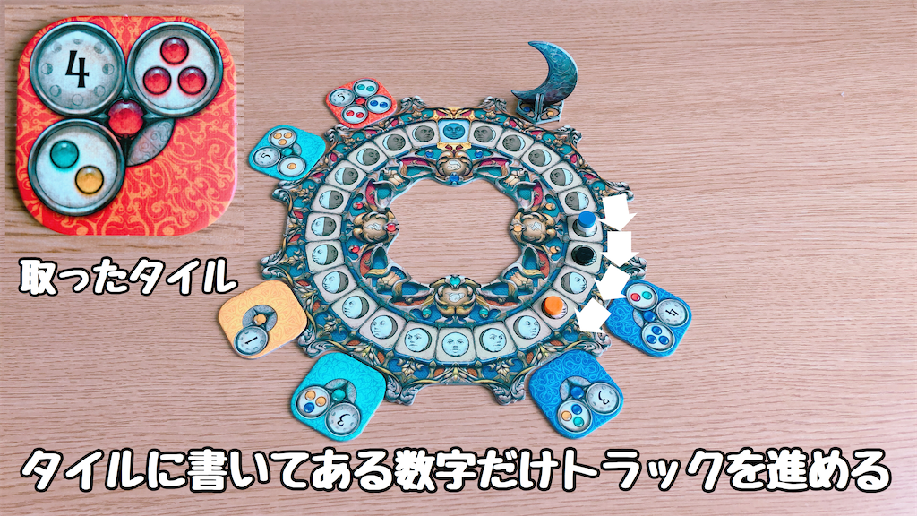 f:id:seitakanoppo:20200616151429p:image f:id:seitakanoppo:20200616151429p:image