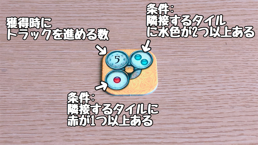 f:id:seitakanoppo:20200616230213p:image f:id:seitakanoppo:20200616230213p:image