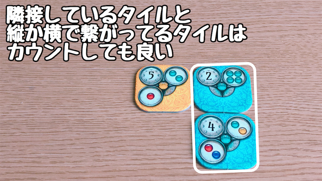f:id:seitakanoppo:20200617223017p:image f:id:seitakanoppo:20200617223017p:image