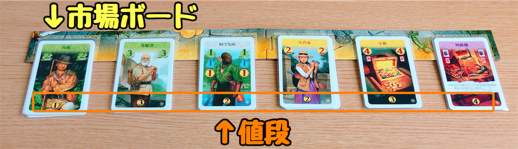 f:id:seitakanoppo:20200629135436p:image f:id:seitakanoppo:20200629135436p:image