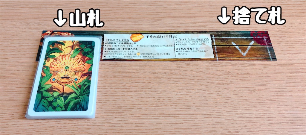 f:id:seitakanoppo:20200629141857j:image f:id:seitakanoppo:20200629141857j:image