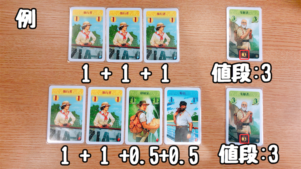 f:id:seitakanoppo:20200701095919p:image f:id:seitakanoppo:20200701095919p:image