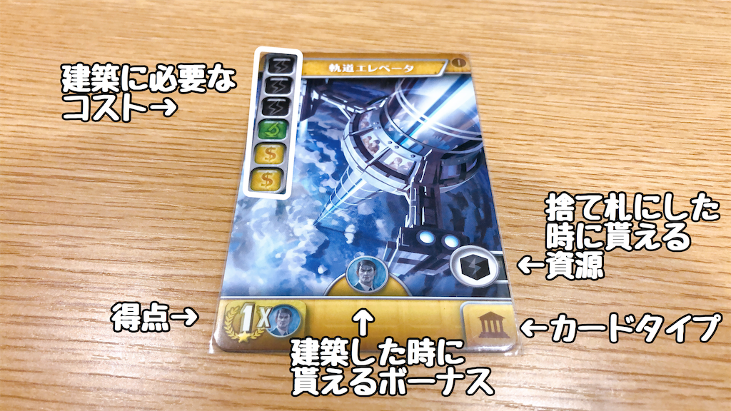 f:id:seitakanoppo:20200713204851p:image