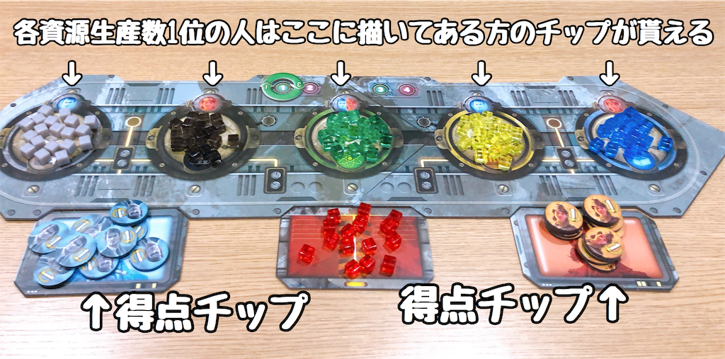 f:id:seitakanoppo:20200714132247p:image
