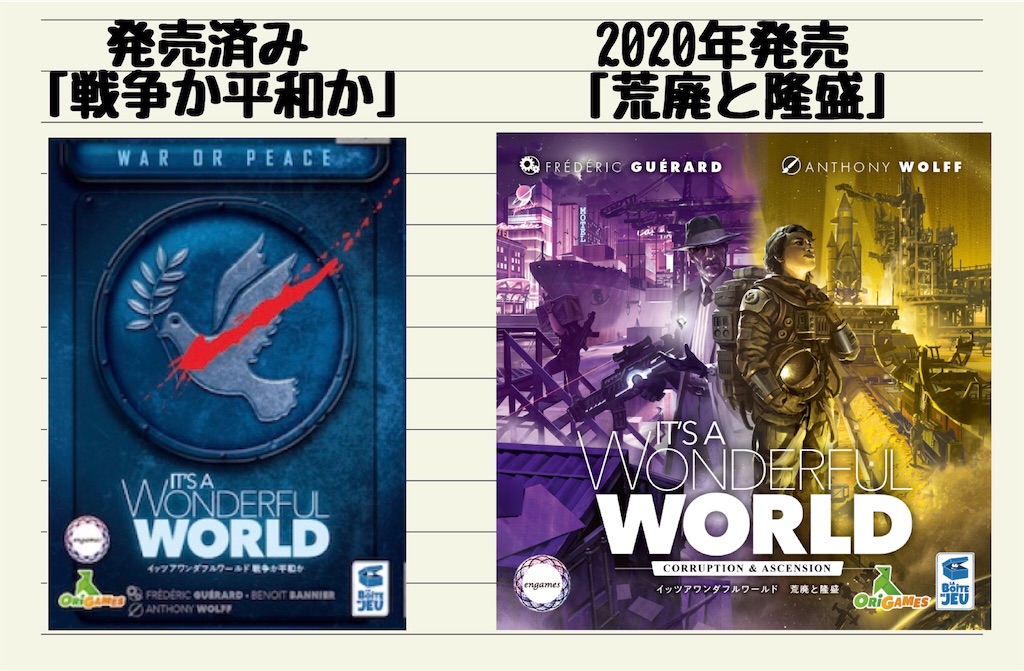 f:id:seitakanoppo:20200714145119j:image