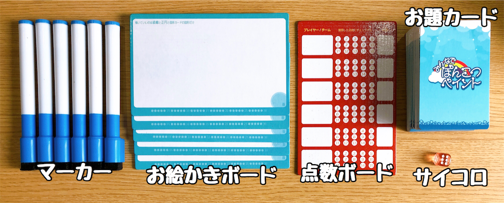 f:id:seitakanoppo:20200721094305p:image f:id:seitakanoppo:20200721094305p:image