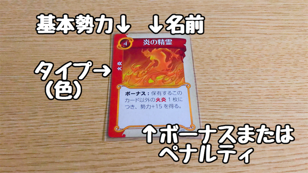 f:id:seitakanoppo:20200727142623p:image