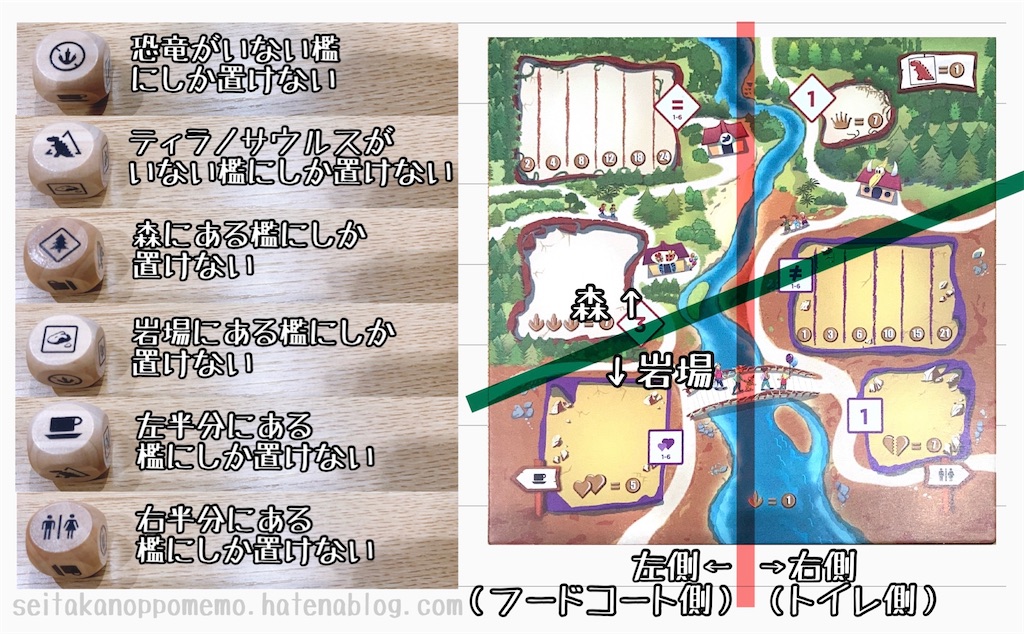 f:id:seitakanoppo:20201125151741j:image f:id:seitakanoppo:20201125151741j:image