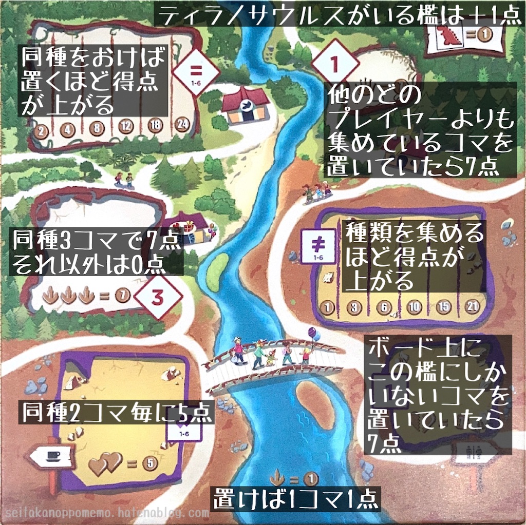 f:id:seitakanoppo:20201125163922j:image f:id:seitakanoppo:20201125163922j:image