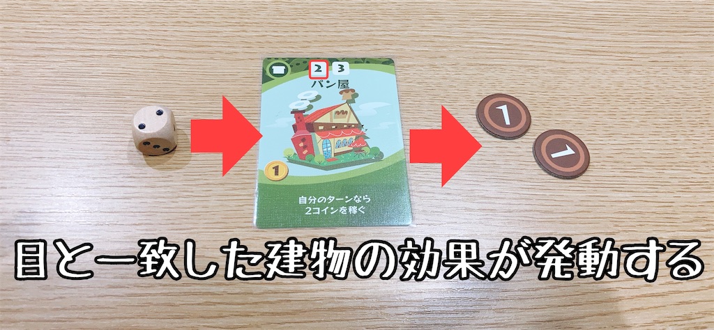 f:id:seitakanoppo:20201129100449j:image f:id:seitakanoppo:20201129100449j:image