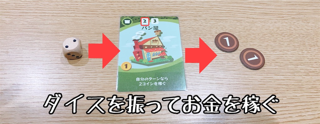f:id:seitakanoppo:20201130105133j:image f:id:seitakanoppo:20201130105133j:image