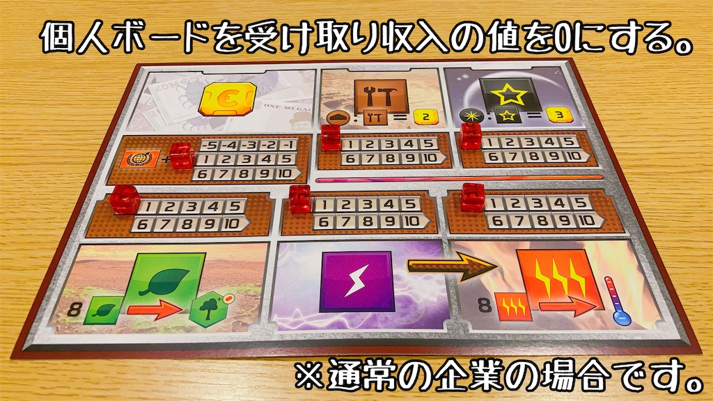 テラフォーミング マーズ 火星開拓がテーマの傑作重量級ゲーム ルール レビュー せいたかのっぽの備忘録 テラフォーミング マーズ 火星開拓がテーマの傑作重量級ゲーム ルール レビュー せいたかのっぽの備忘録