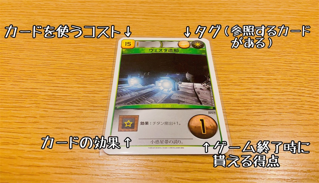 f:id:seitakanoppo:20210304074129j:image f:id:seitakanoppo:20210304074129j:image