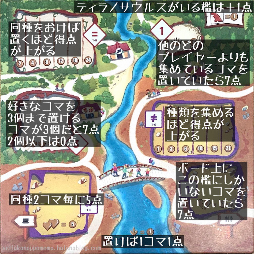 f:id:seitakanoppo:20210312214658p:image f:id:seitakanoppo:20210312214658p:image