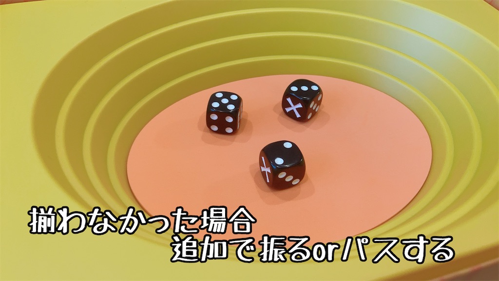 ストライク ダイスを降りまくれるお手軽パーティーゲーム ルール レビュー せいたかのっぽの備忘録 ストライク ダイスを降りまくれるお手軽パーティーゲーム ルール レビュー せいたかのっぽの備忘録