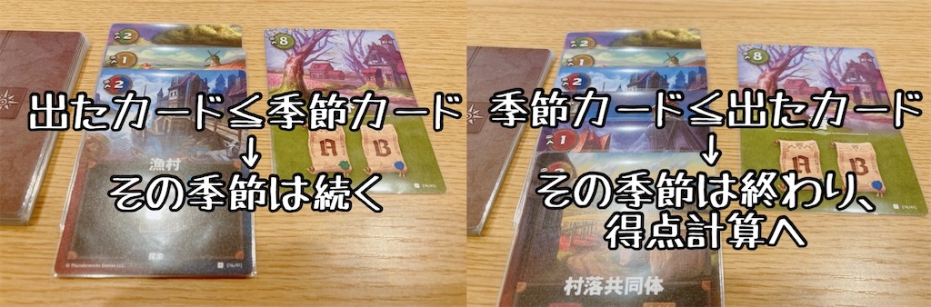 f:id:seitakanoppo:20210420202302j:image