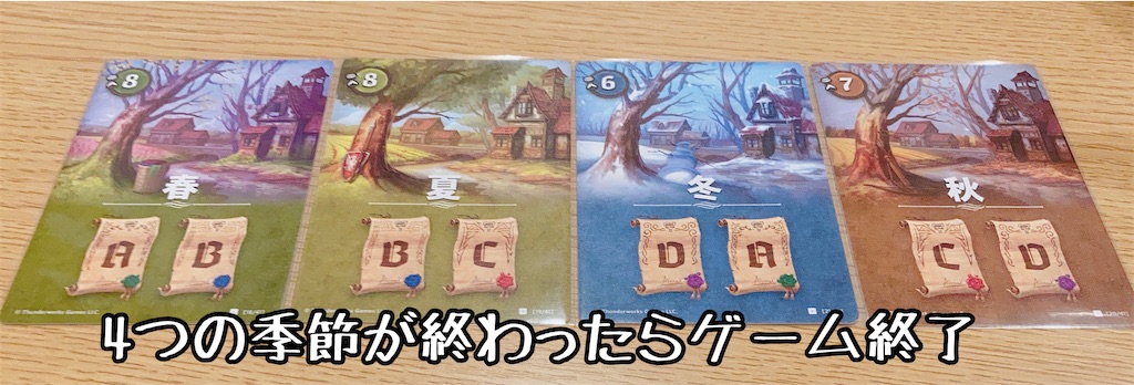 f:id:seitakanoppo:20210422110617j:image