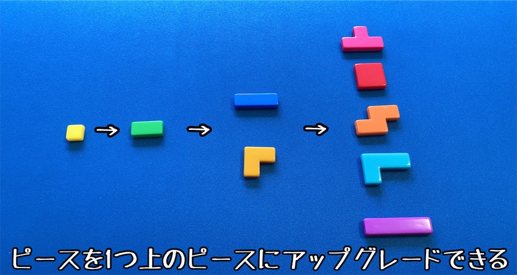 f:id:seitakanoppo:20210525104138j:image f:id:seitakanoppo:20210525104138j:image