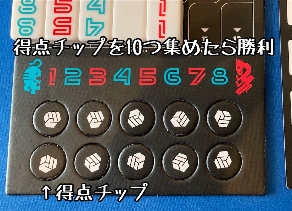 f:id:seitakanoppo:20220113215456j:image f:id:seitakanoppo:20220113215456j:image
