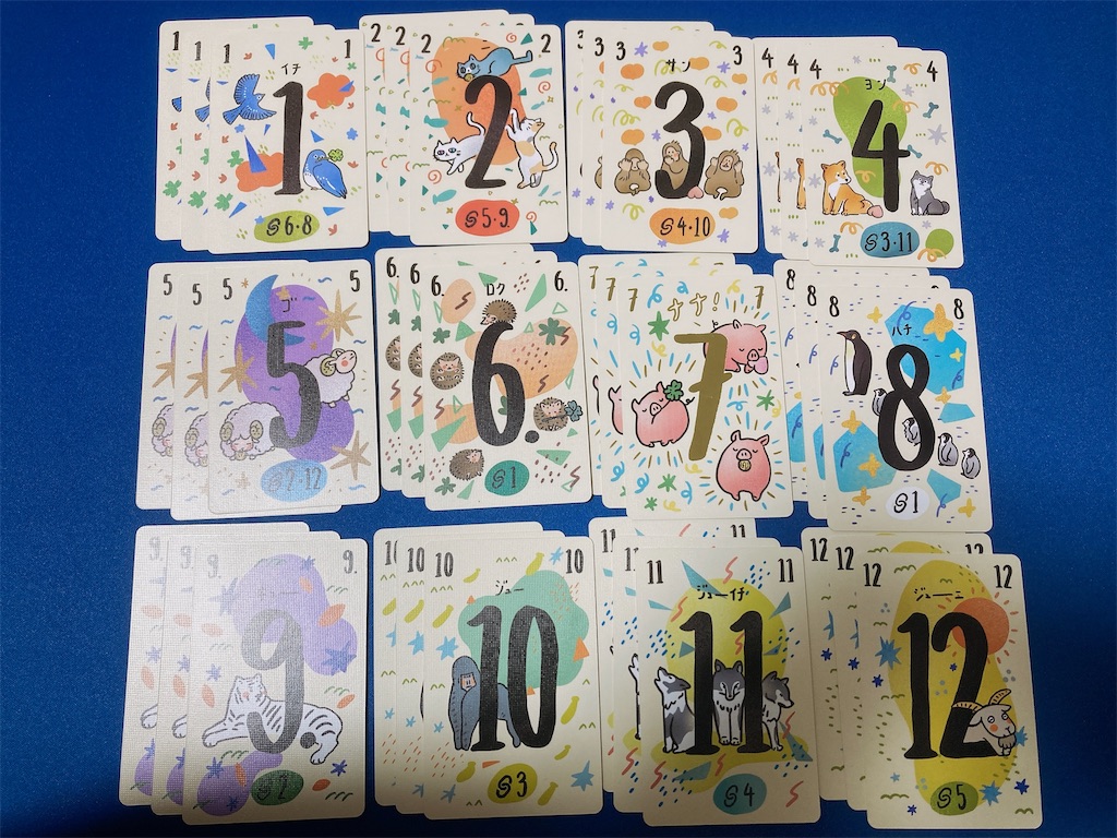 ナナ〜ちょっと変わった記憶がそこまでいらない記憶ゲーム