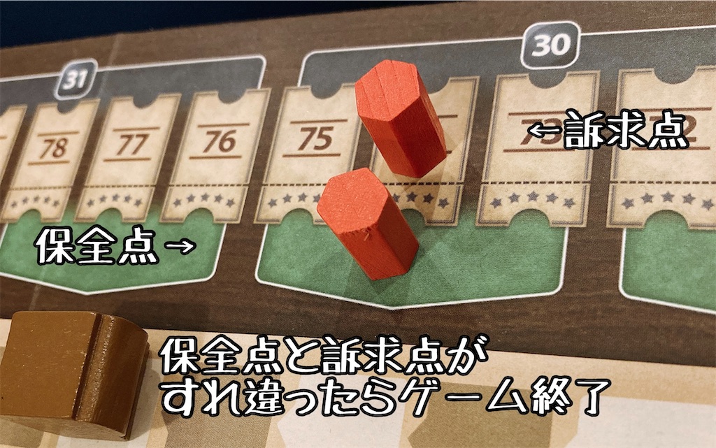 f:id:seitakanoppo:20220403161307j:image