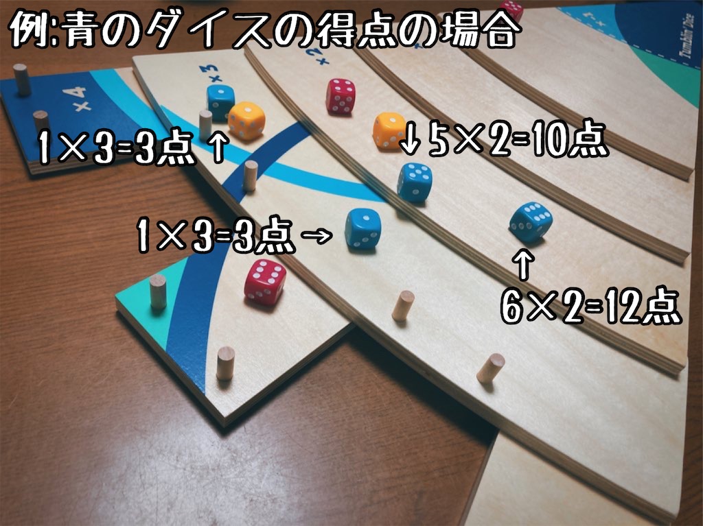 f:id:seitakanoppo:20230115161429j:image
