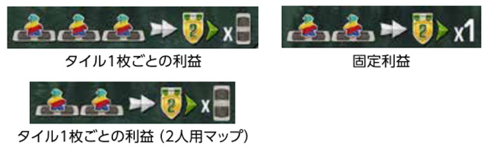 f:id:seitakanoppo:20240630134959j:image f:id:seitakanoppo:20240630134959j:image