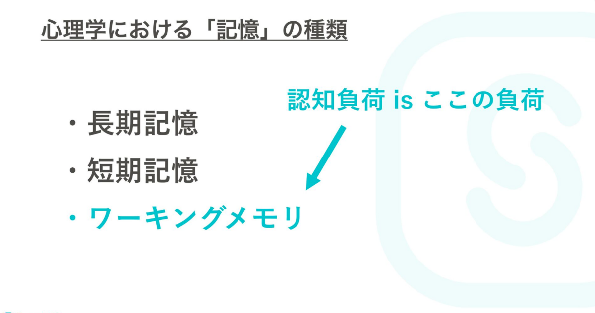 認知負荷という言葉が位置するもの
