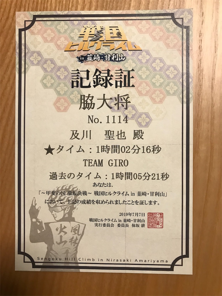 f:id:seiya0211:20190708225730j:image f:id:seiya0211:20190708225730j:image
