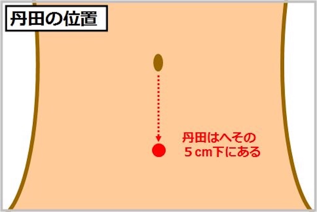 f:id:seiya8921:20201018231340j:image f:id:seiya8921:20201018231340j:image