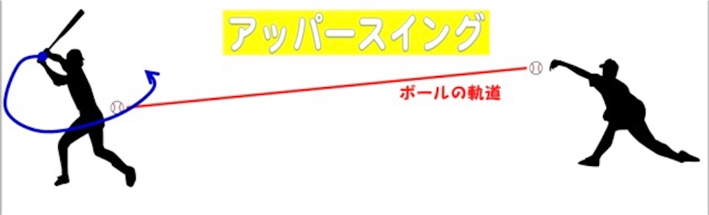 f:id:seiya8921:20201018232346j:image f:id:seiya8921:20201018232346j:image