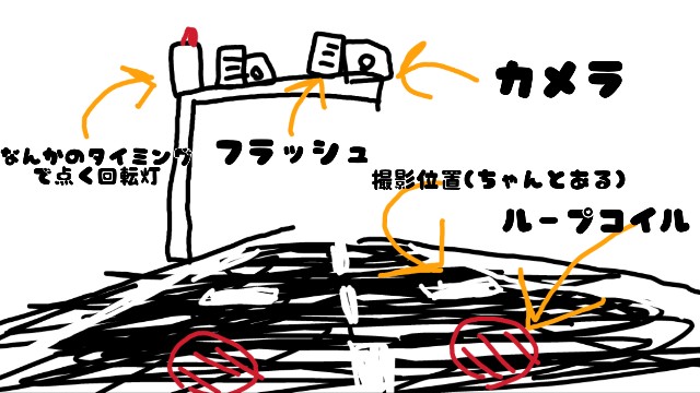 f:id:seiyaonline:20210707210512j:image