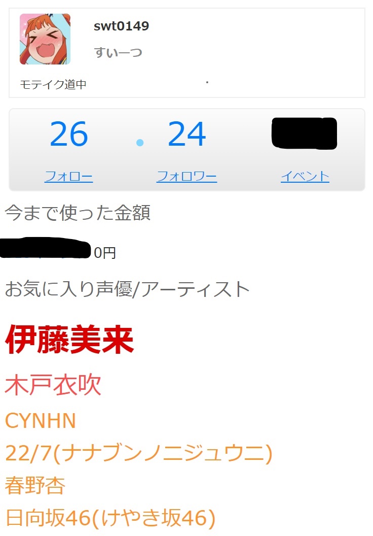 声優研ブログ 3 第一回電通大声優研イベンターアワード 電気通信大学声優文化研究会のブログ