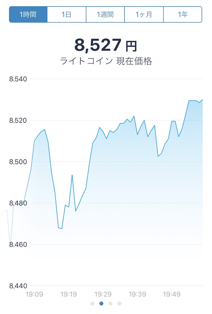 f:id:seiyuzan:20171120195956j:image