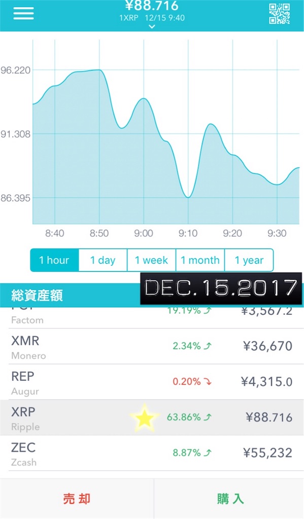 f:id:seiyuzan:20171215094204j:image