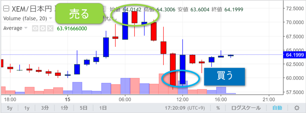 f:id:seiyuzan:20171215172402p:plain