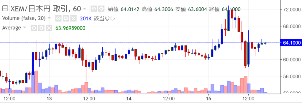 f:id:seiyuzan:20171215173215p:plain