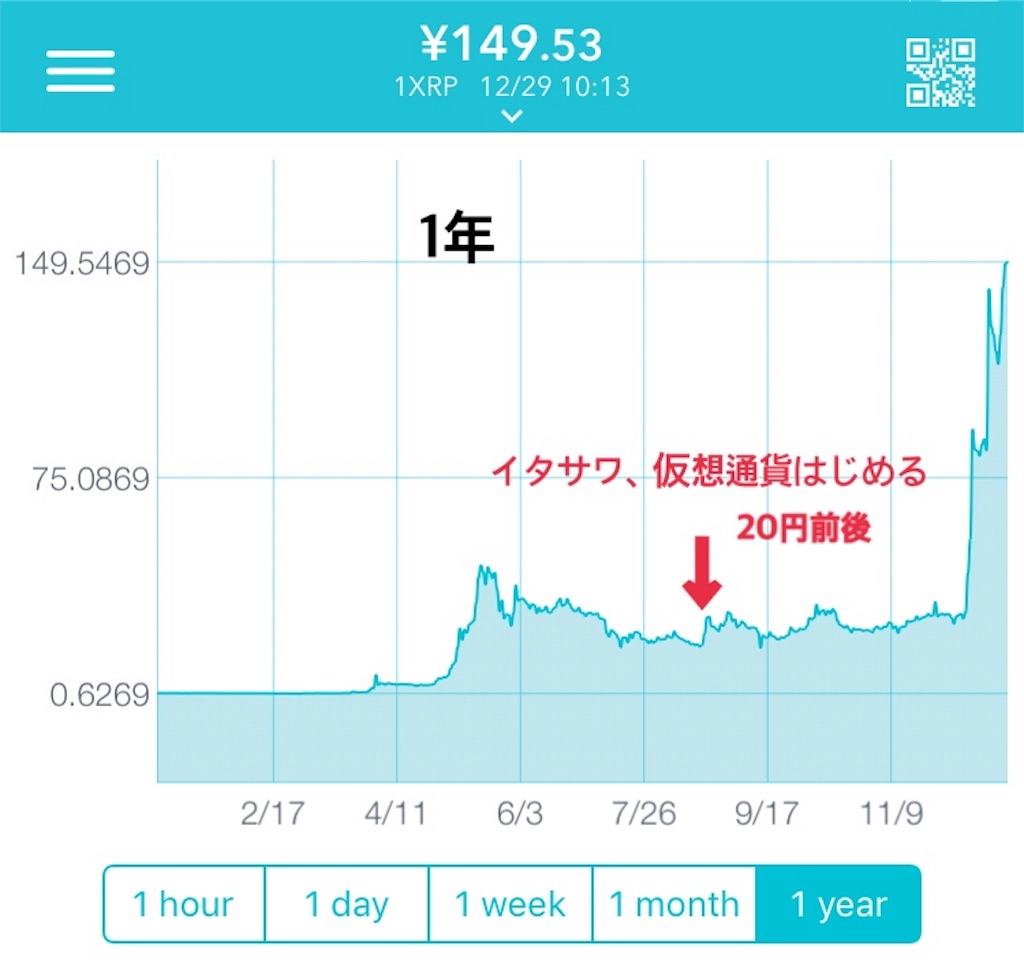 f:id:seiyuzan:20171229101701j:image