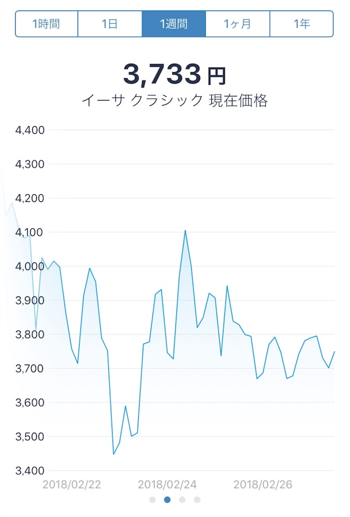 f:id:seiyuzan:20180227142036j:image