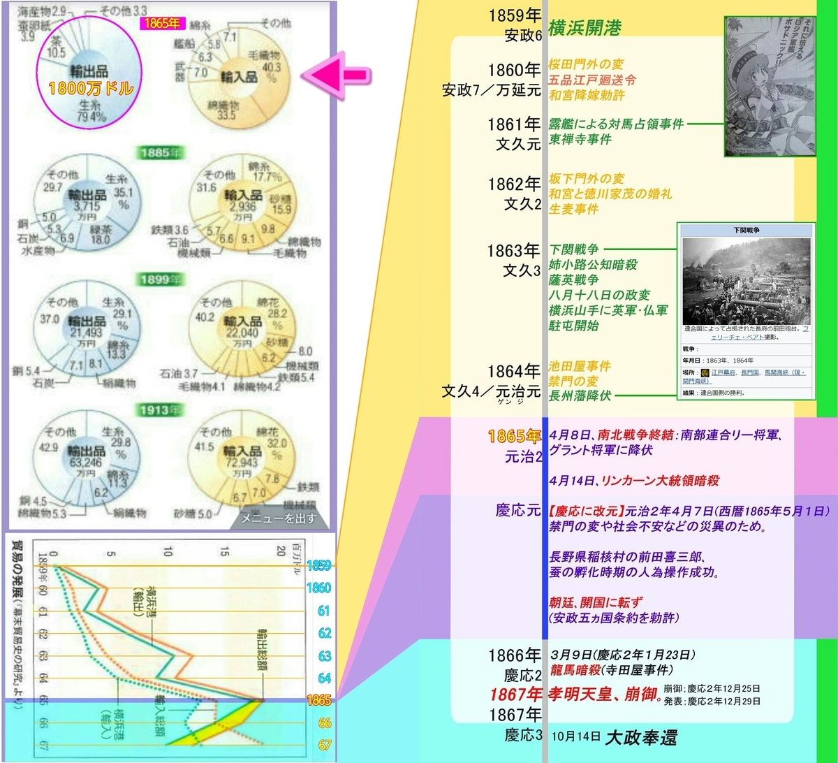 f:id:seizen_seiaku:20191007121438j:plain