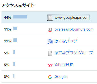 f:id:sekaidesumu:20190527114611p:plain f:id:sekaidesumu:20190527114611p:plain