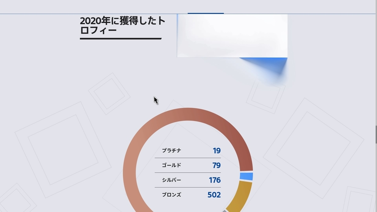 2018 年 4 月に「PlayStation Now」に登場するゲームは次のとおりです