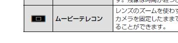 f:id:seki_albatross:20200503095009j:plain