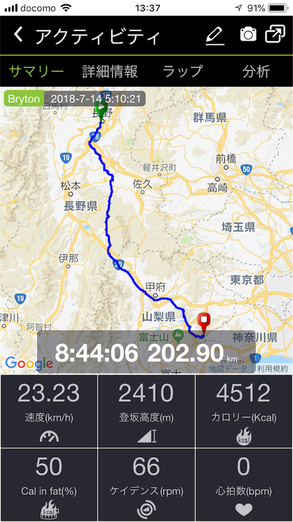 f:id:sekihayata:20180718133922p:image f:id:sekihayata:20180718133922p:image