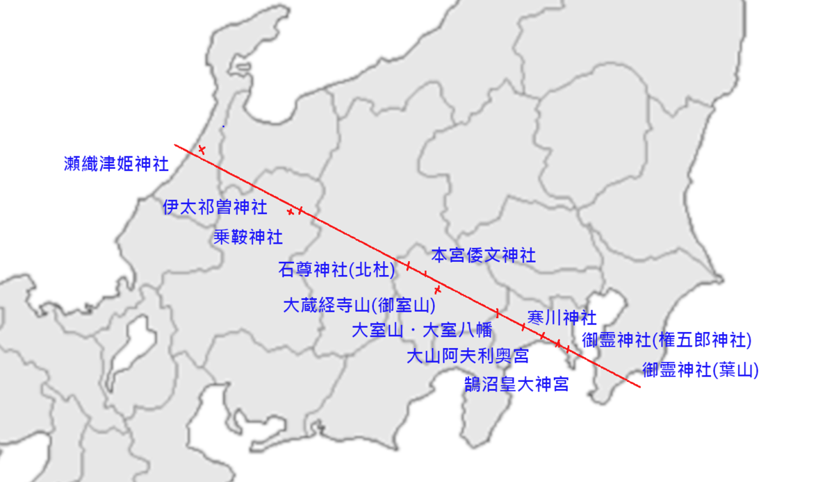 8008 ツインレイ 出会い系アプリ