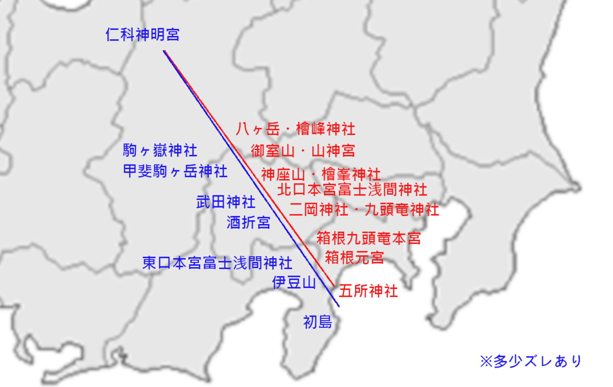 f:id:sekihotu:20200723143844p:plain f:id:sekihotu:20200723143844p:plain